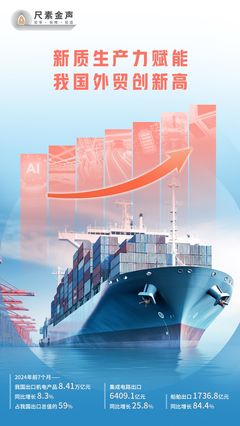 新質(zhì)生產(chǎn)力賦能，我國外貿(mào)進出口創(chuàng)新高